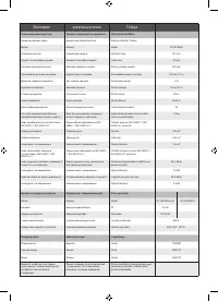 Страница 201