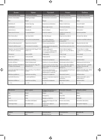 Страница 156