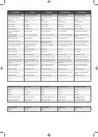 Страница 158