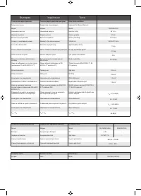 Страница 159