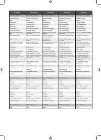 Страница 166