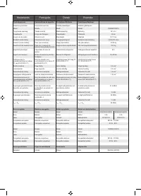 Страница 167