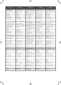 Страница 168