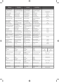 Страница 169