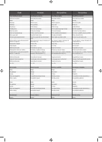 Страница 170