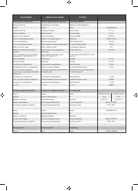 Страница 171