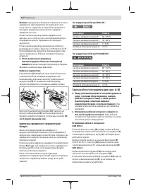 Страница 132