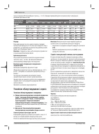 Страница 134