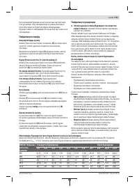 Страница 141