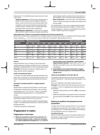 Страница 157