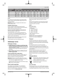 Страница 171