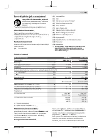 Страница 187
