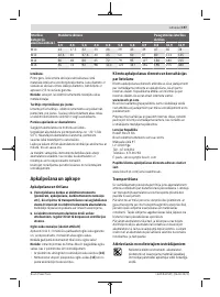 Страница 197