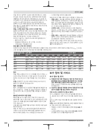 Страница 209