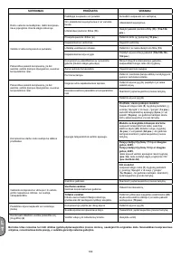 Страница 100