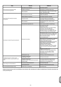 Страница 103