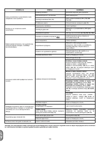 Страница 106