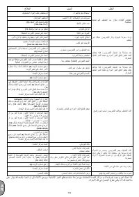 Страница 112