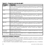 Страница 102