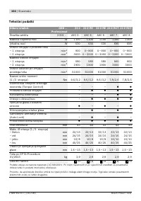 Страница 105