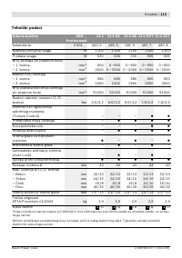 Страница 114