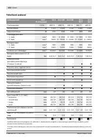 Страница 123