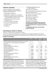 Страница 131