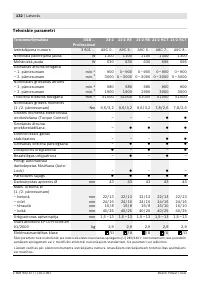 Страница 133