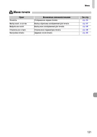 Страница 121