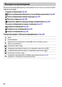 Страница 84