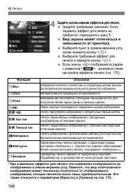 Страница 168