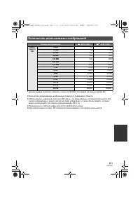 Страница 101