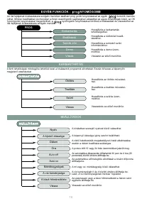 Страница 124