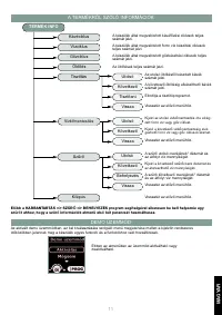 Страница 125