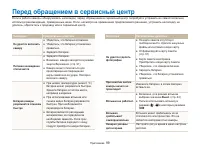 Страница 100