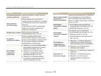 Страница 101