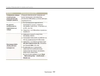 Страница 102