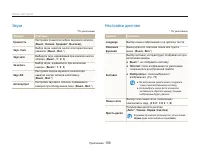 Страница 110