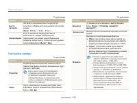 Страница 111