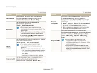 Страница 112