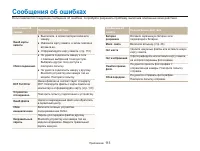 Страница 114