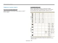 Страница 116