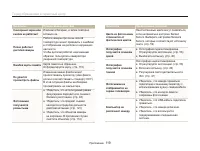 Страница 120