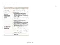 Страница 121