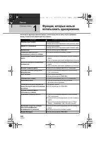 Страница 102