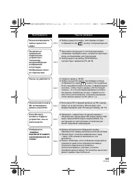 Страница 105