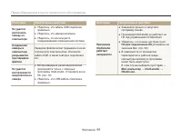 Страница 100