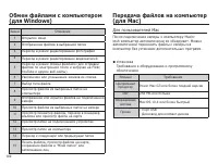 Страница 101