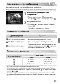 Страница 101