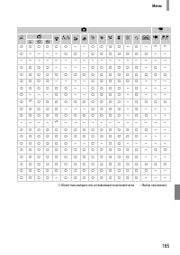 Страница 165